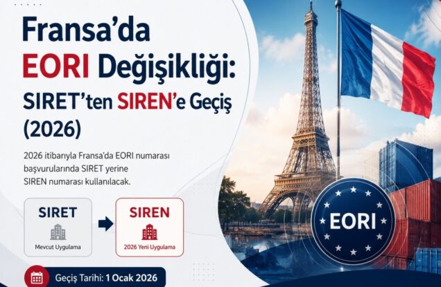 fransada-eori-degisikligi-siret-sirene-gecis-pts